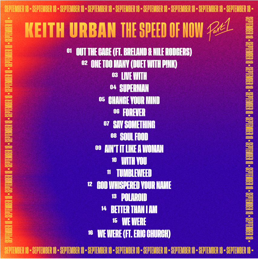 Keith Urban De Estreno: Llega ‘The Speed Of Now Part 1’ – UNplugged News