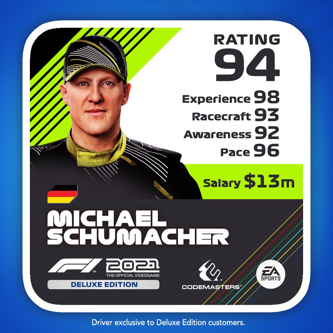 F12021_DRIVERCARD_1080x1080_Schumacher.jpg